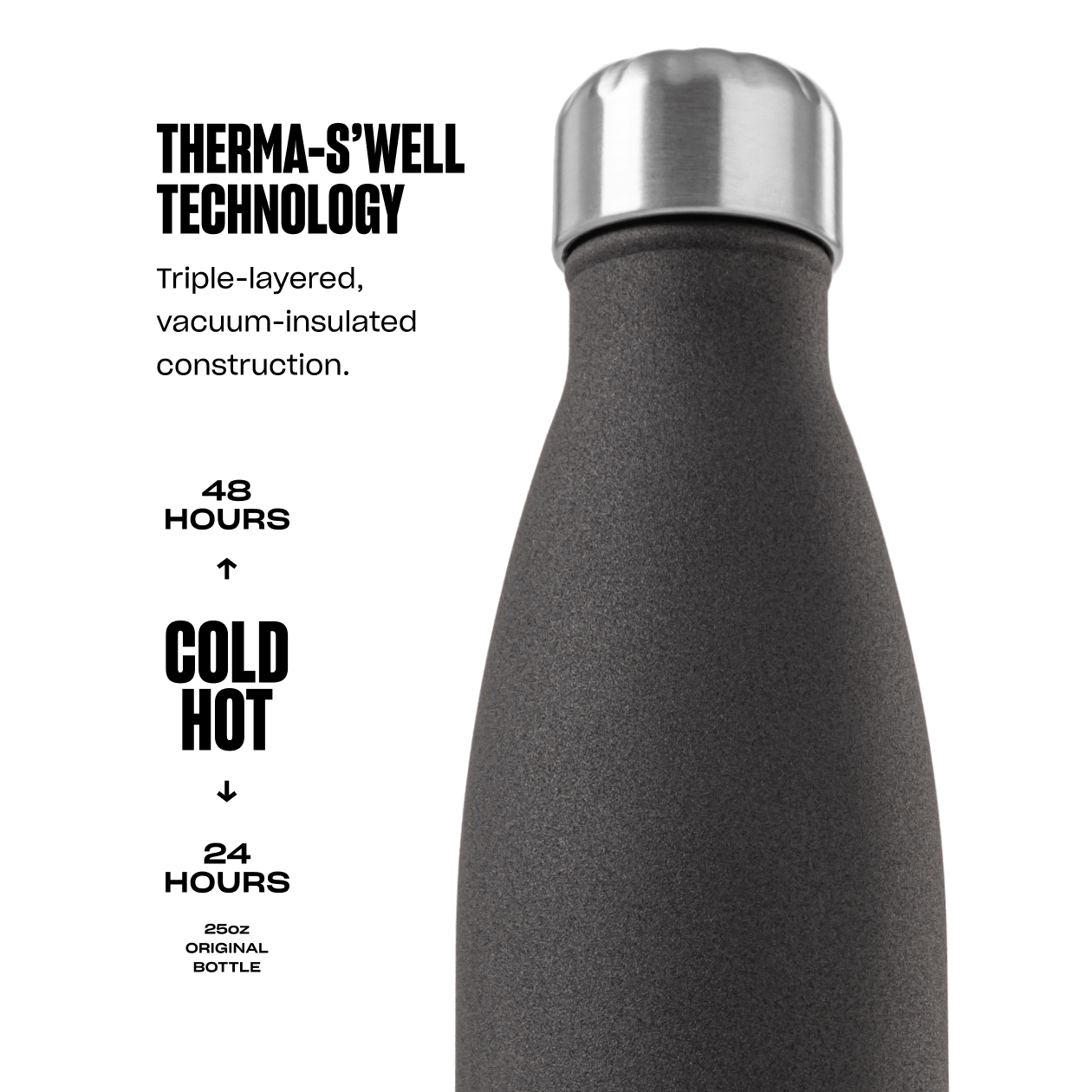original-bottle-25oz-g5 25ozOriginalBottlesTherma-S_wellInfographic.png