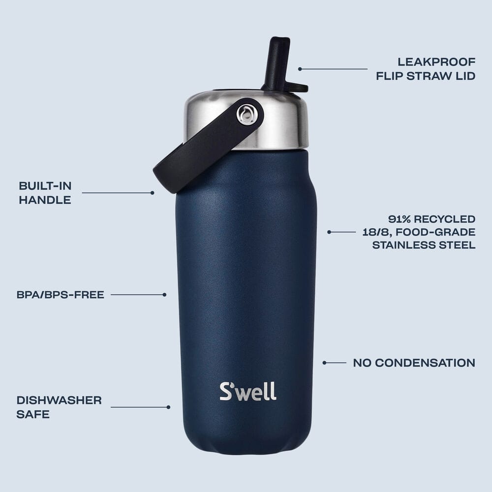 explorer-with-flip-straw-lid-18oz-c2 5345123_Swell_Explorer_with_Flip_Straw_Water_Bottle_18oz_Azurite_Infographic-1_439b_1.jpg