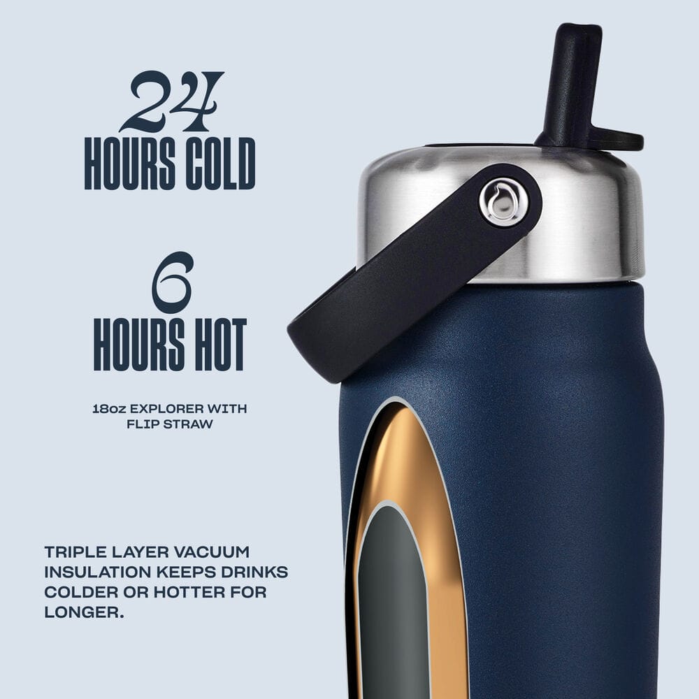 explorer-with-flip-straw-lid-18oz-c2 5345123_Swell_Explorer_with_Flip_Straw_Water_Bottle_18oz_Azurite_Infographic_fd48_1.jpg